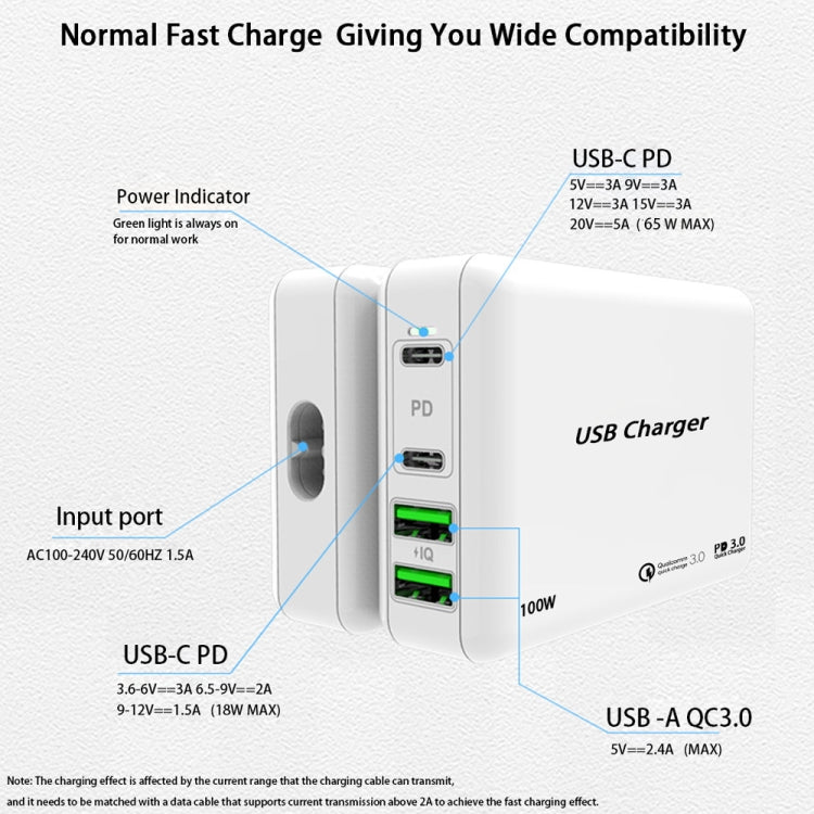 PD 65W Dual USB-C / Type-C + Dual USB 4-port Charger with Power Cable for Apple / Huawei / Samsung Laptop UK Plug Eurekaonline