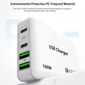 PD 65W Dual USB-C / Type-C + Dual USB 4-port Charger with Power Cable for Apple / Huawei / Samsung Laptop UK Plug Eurekaonline