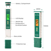 PH-2 Pro Litmus Tester Litmus Test Paper Color Change PH Meter Water Quality Meter Eurekaonline