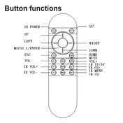 PR-09 Intelligent Infrared Air Mouse Remote Controller with Laser Scanner Function Eurekaonline