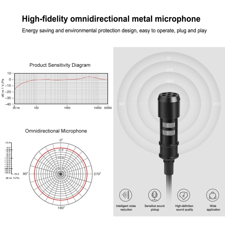 PULUZ 1.5m 8 Pin Jack Lavalier Wired Condenser Recording Microphone Eurekaonline