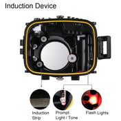 PULUZ 40m Underwater Depth Diving Case Waterproof Camera Housing for Canon EOS-5D Mark III (EF 24-105mm f/4L IS II USM) Eurekaonline