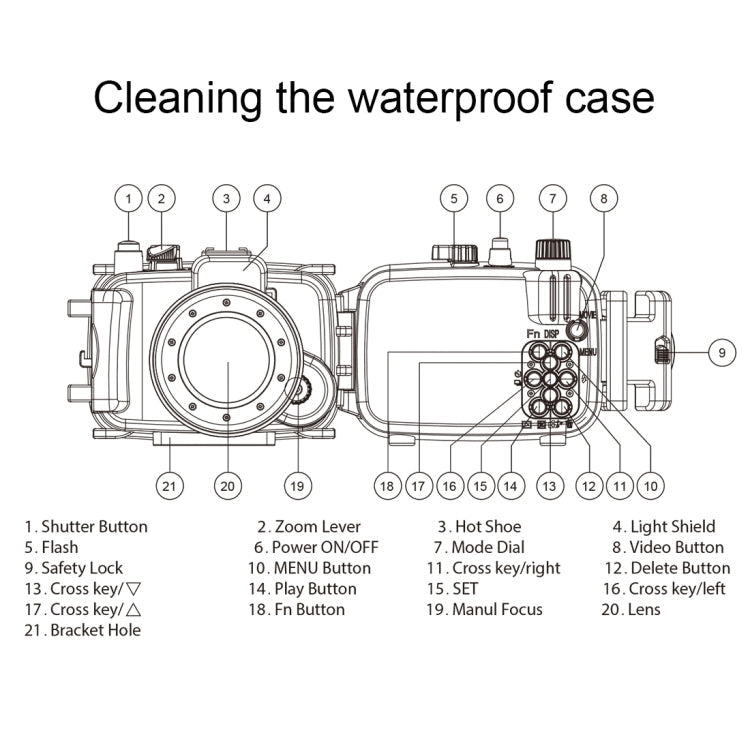 PULUZ 40m Underwater Depth Diving Case Waterproof Camera Housing for Sony RX100 IV(Black) Eurekaonline