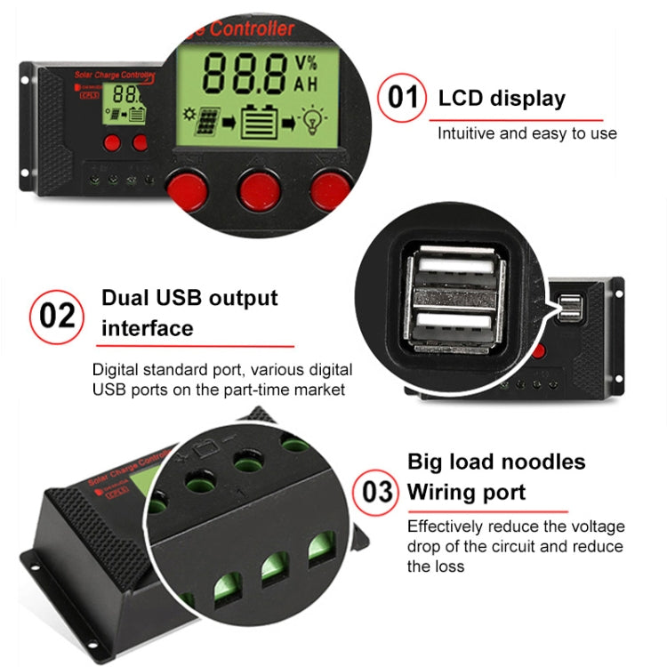 PWM Solar Controller 12V / 24V Lithium Battery Charging Photovoltaic Panel Charging Street Light Controller with Dual USB Output, Model:CPLS-60A Eurekaonline