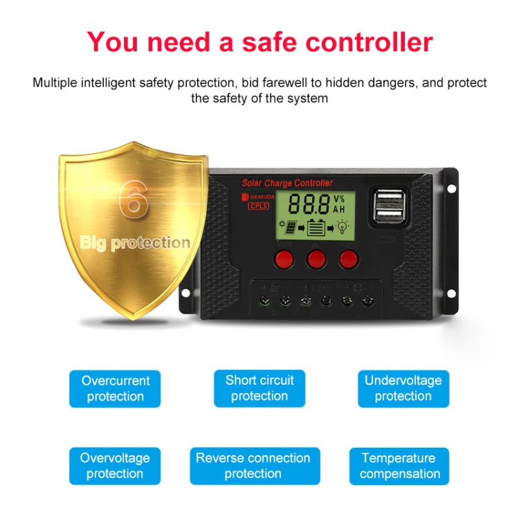 PWM Solar Controller 12V / 24V Lithium Battery Charging Photovoltaic Panel Charging Street Light Controller with Dual USB Output, Model:CPLS-60A Eurekaonline