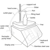 Peristaltic Pump Quantitative Liquid CNC Sub-packaging Micro-filling Machine, EU Plug Eurekaonline