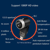 Polycom EagleEye mini USB 2.0 Video Conference Camera Eurekaonline