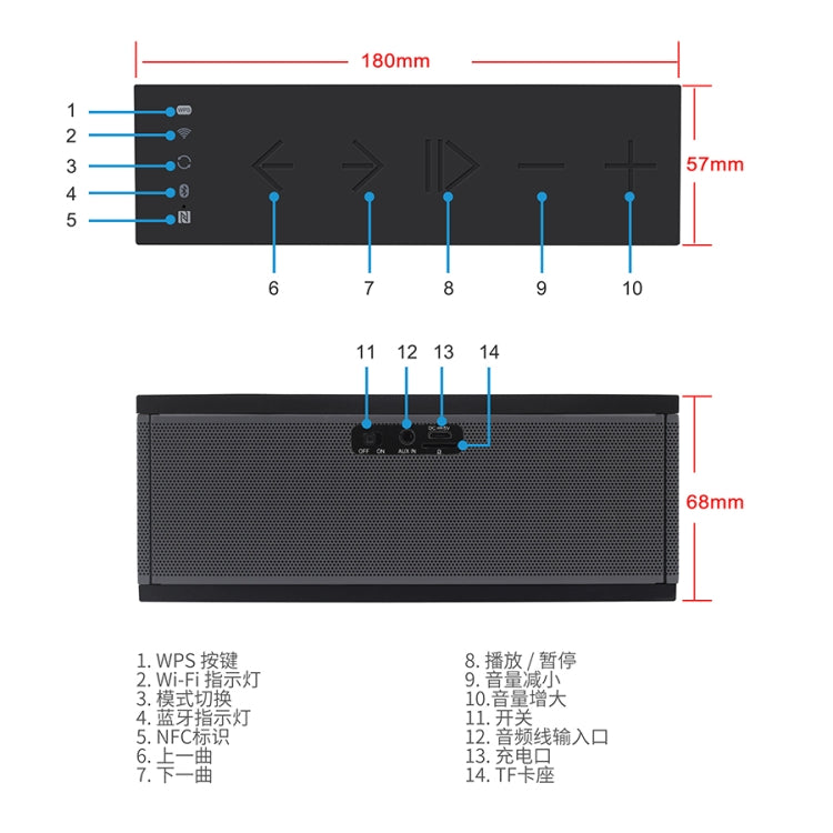 Portable Bluetooth Wireless Loudspeaker Sound System Stereo Music Surround Waterproof Outdoor Speakerer Eurekaonline