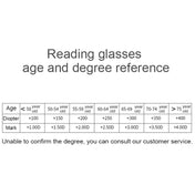 Portable Folding 360 Degree Rotation Presbyopic Reading Glasses with Pen Hanging, +1.50D(Testudinarious) Eurekaonline