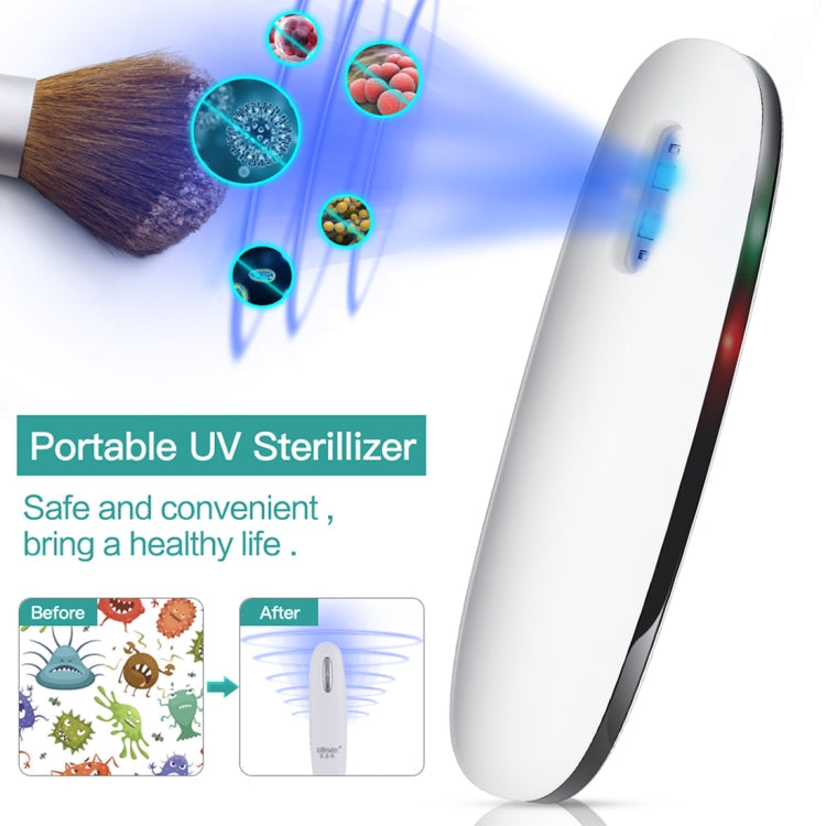 Portable UVC LED Light Sterilizer Disinfection Stick Lamp Eurekaonline