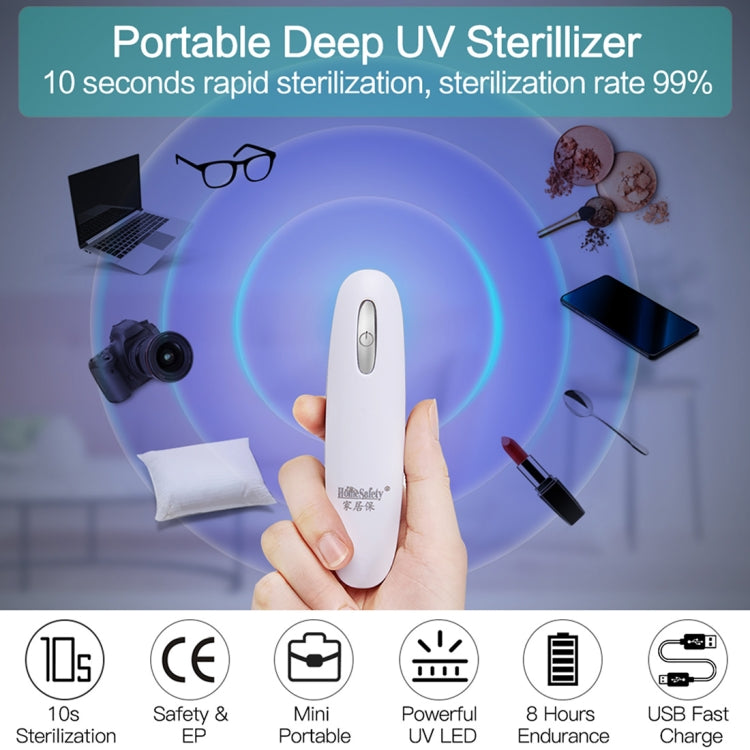 Portable UVC LED Light Sterilizer Disinfection Stick Lamp Eurekaonline