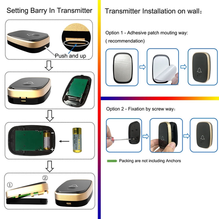 Q188-WW Intelligent Wireless Remote Control Waterproof Doorbell Pager with 45 Chord Music, US Plug/UK Plug/EU Plug Eurekaonline