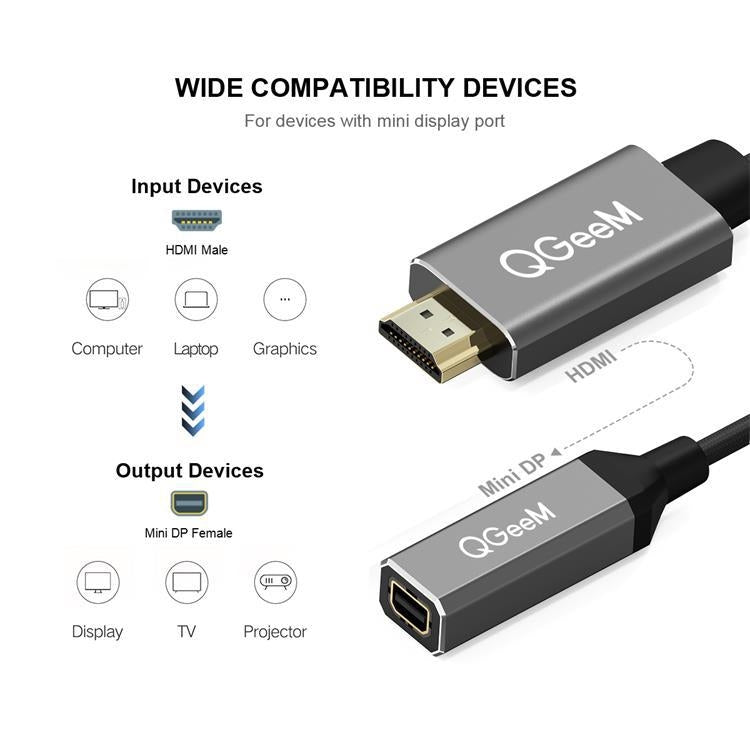 QGeeM QG-HD02 HDMI Single to Mini DP Converter(Silver Gray) Eurekaonline