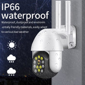 QX41 1080P 2.0MP Dual Lens IP66 Waterproof Panoramic PTZ WIFI Camera, Support Day and Night Full Color & Two-way Voice Intercom & Smart Alarm & Video Playback & 128GB TF Card, US Plug Eurekaonline