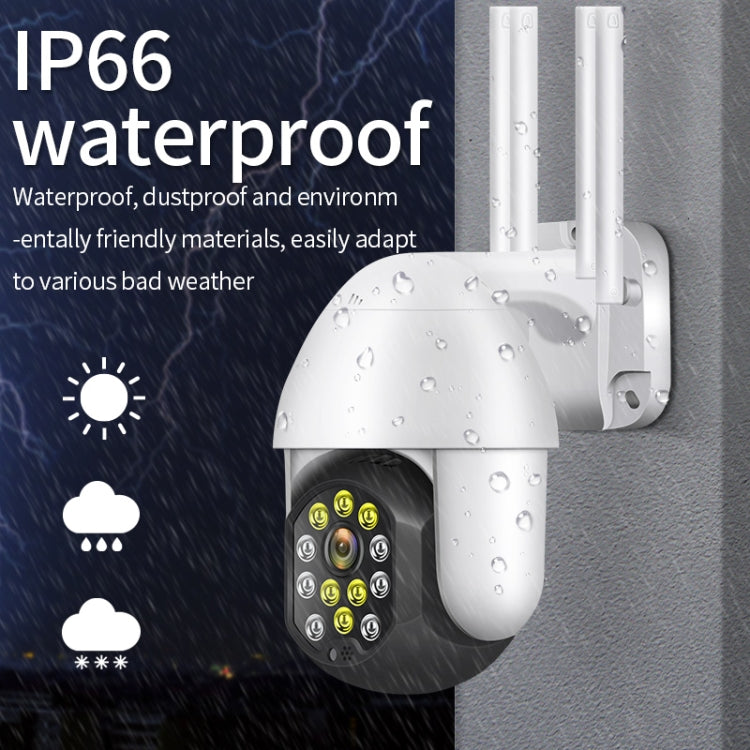 QX41 1080P 2.0MP Dual Lens IP66 Waterproof Panoramic PTZ WIFI Camera, Support Day and Night Full Color & Two-way Voice Intercom & Smart Alarm & Video Playback & 128GB TF Card, UK Plug Eurekaonline