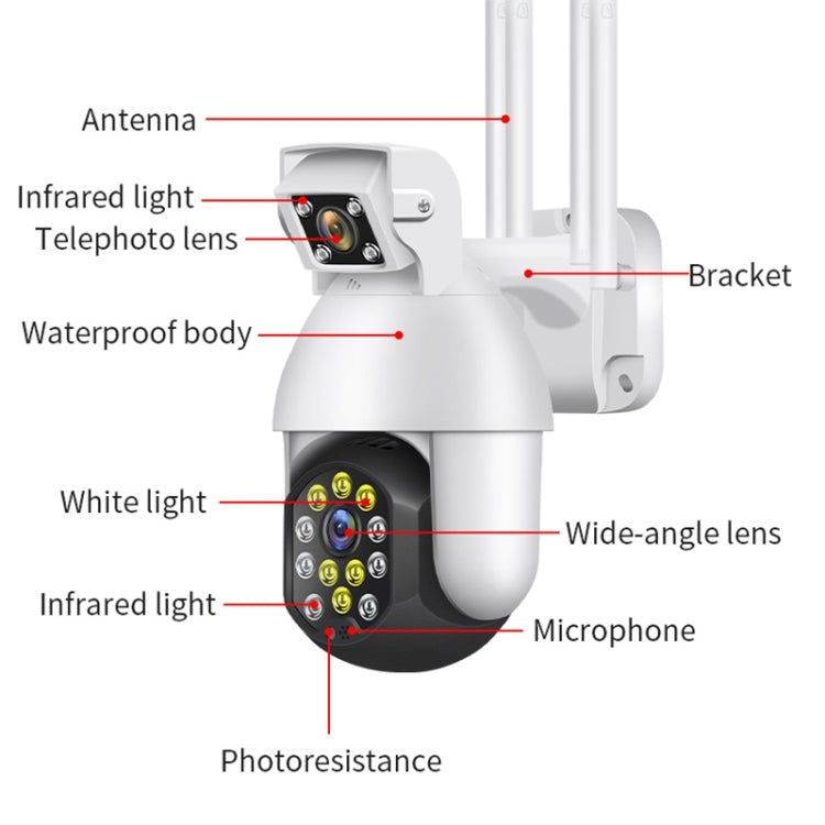 QX41 1080P 2.0MP Dual Lens IP66 Waterproof Panoramic PTZ WIFI Camera, Support Day and Night Full Color & Two-way Voice Intercom & Smart Alarm & Video Playback & 128GB TF Card, US Plug Eurekaonline