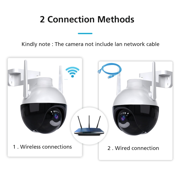 QX62 4MP HD Wireless WiFi Smart Surveillance Camera, Specification:UK Plug Eurekaonline