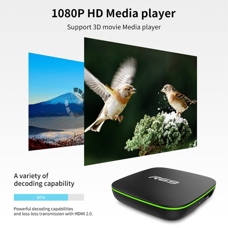 R69 1080P HD Smart TV BOX Android 4.4 Media Player with Remote Control, Quad Core Allwinner H3, RAM: 1GB, ROM: 8GB, 2.4G WiFi, LAN, US Plug Eurekaonline