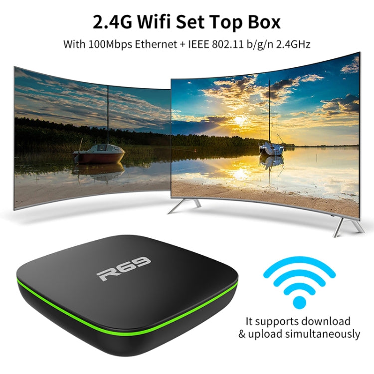 R69 1080P HD Smart TV BOX Android 4.4 Media Player with Remote Control, Quad Core Allwinner H3, RAM: 1GB, ROM: 8GB, 2.4G WiFi, LAN, US Plug Eurekaonline