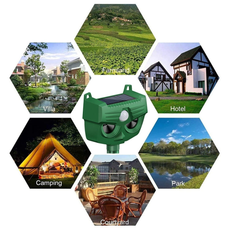 RC-543 Outdoor Solar Dog Repellent Infrared Ultrasonic Animal Bird Repellers Eurekaonline