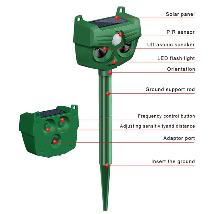 RC-543 Outdoor Solar Dog Repellent Infrared Ultrasonic Animal Bird Repellers Eurekaonline