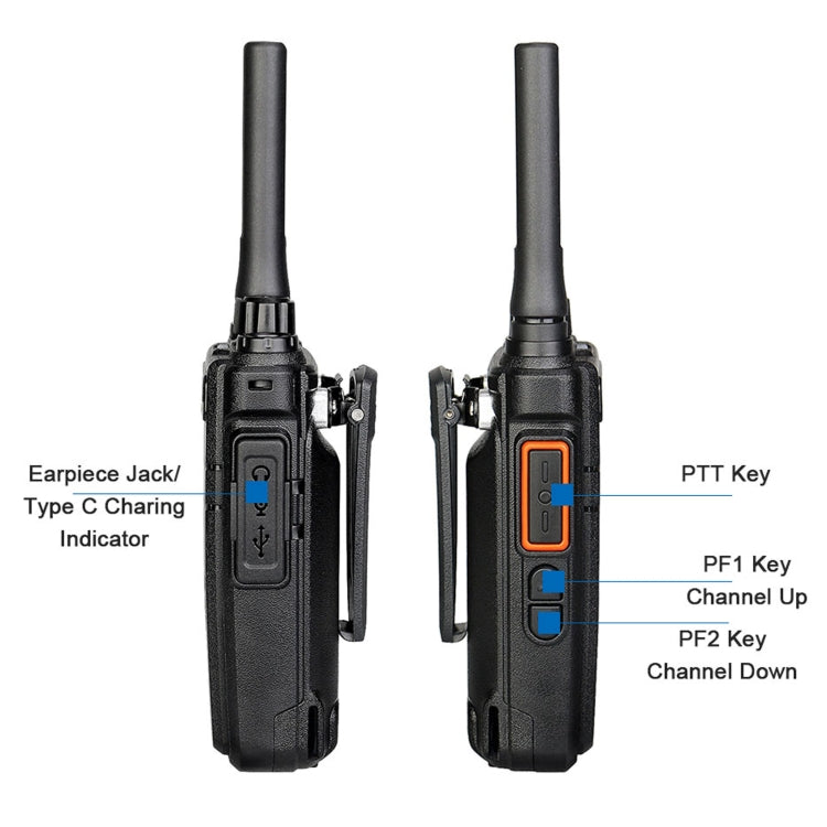 RETEVIS RB37 US Frequency 462.5625-467.7125MHz 22CHS FRS License-free Two Way Radio Handheld Bluetooth Walkie Talkie(Black) Eurekaonline