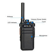 RETEVIS RB37 US Frequency 462.5625-467.7125MHz 22CHS FRS License-free Two Way Radio Handheld Bluetooth Walkie Talkie(Black) Eurekaonline