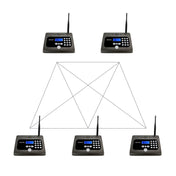 RETEVIS RT57 Wireless Business Calling Device Wireless Intercom System(Black) Eurekaonline