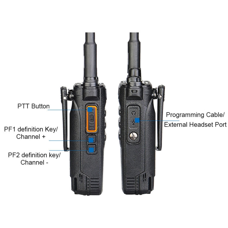 RETEVIS RT86 10W 430-440MHz 16CHS Two Way Radio Handheld Walkie Talkie with Wireless Copy Function(Black) Eurekaonline