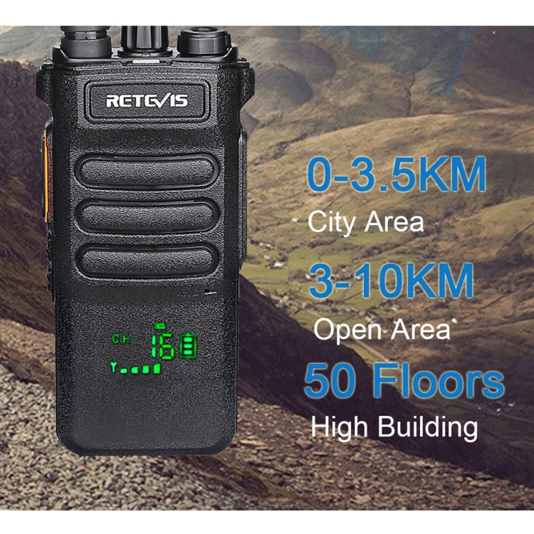 RETEVIS RT86 10W 430-440MHz 16CHS Two Way Radio Handheld Walkie Talkie with Wireless Copy Function(Black) Eurekaonline