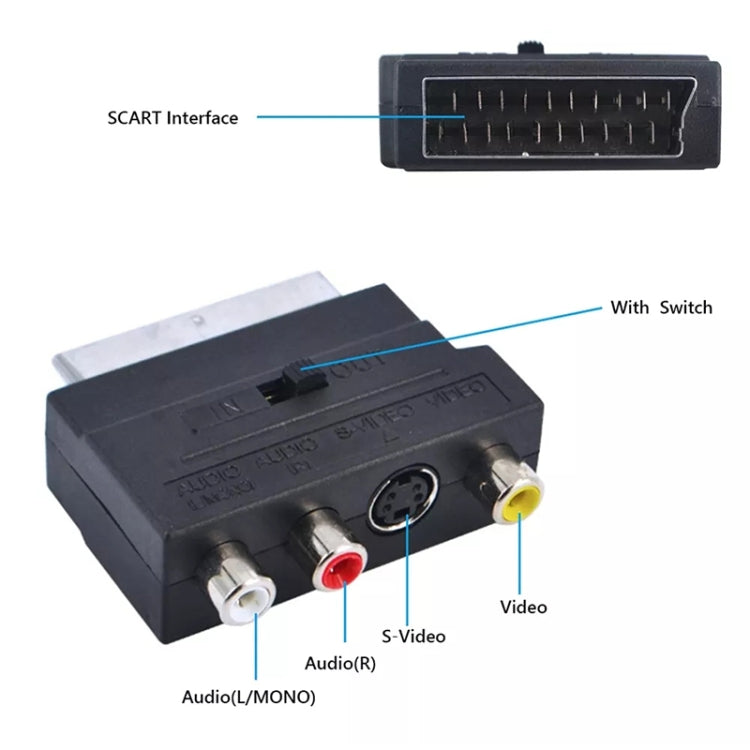 RGB Scart Male to S Video and 3 RCA Audio Adaptor(Black) Eurekaonline