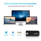 ROCKETEK CR310 USB 2.0 + TF Card + SD Card + SIM Card + Smart Card Multi-function Card Reader Eurekaonline