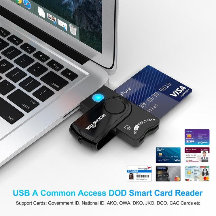 ROCKETEK CR310 USB 2.0 + TF Card + SD Card + SIM Card + Smart Card Multi-function Card Reader Eurekaonline