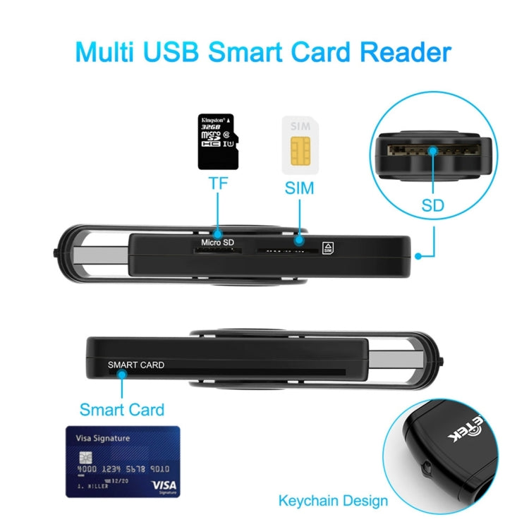 ROCKETEK CR310 USB 2.0 + TF Card + SD Card + SIM Card + Smart Card Multi-function Card Reader Eurekaonline