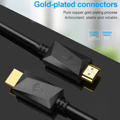 ROCKETEK HDMI01Y-2 HDMI 2.0 4K 30Hz 3D HD Gold-plated Connector HDMI Cable for All HDMI Devices, Length: 2m Eurekaonline