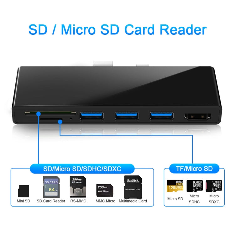 ROCKETEK SK-S4H 3 x USB 3.0 + HDMI + SD / TF Memory Card Reader HUB 4K HDMI Adapter(Black) Eurekaonline