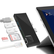 ROCKETEK SK-S5HL RJ45 + 2 x USB 3.0 + HDMI + SD / TF Memory Card Reader HUB 4K HDMI Adapter(Black) Eurekaonline