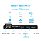 ROCKETEK SK-S5HL RJ45 + 2 x USB 3.0 + HDMI + SD / TF Memory Card Reader HUB 4K HDMI Adapter(Black) Eurekaonline