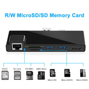 ROCKETEK SK-SH3L RJ45 + 2 x USB 3.0 + HDMI + SD / TF Memory Card Reader HUB 4K HDMI Adapter(Black) Eurekaonline