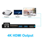 ROCKETEK SK-SH3L RJ45 + 2 x USB 3.0 + HDMI + SD / TF Memory Card Reader HUB 4K HDMI Adapter(Black) Eurekaonline