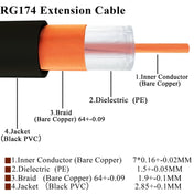 RP-SMA Male to SMA Female RG174 RF Coaxial Adapter Cable, Length: 1m Eurekaonline