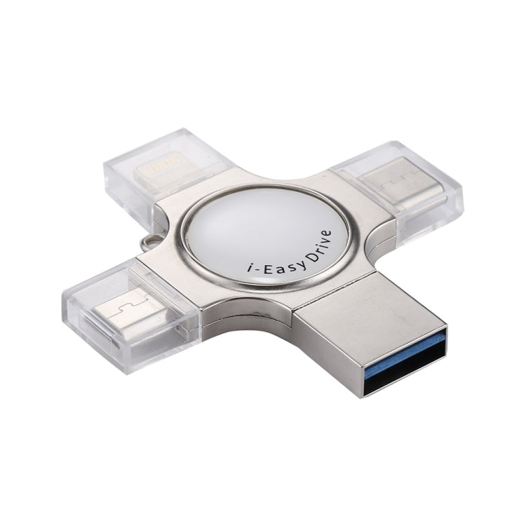  Type-C 128GB Flash Drive Eurekaonline