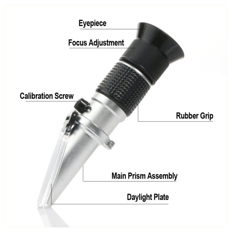 RZ117 Optical Brix Meter Handheld High Concentration Brix Meter Honey Sugar Meter 0-90 Range Eurekaonline