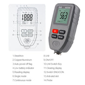 RZ230 Other measuring instruments 0~1300μm Convenient / Measure / Pro Eurekaonline