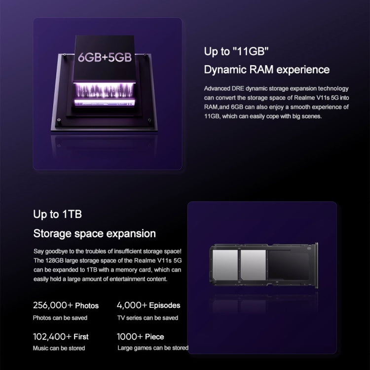 Realme V11s 5G, 4GB+128GB, Dual Back Cameras, Side Fingerprint Identification, 5000mAh Battery, 6.5 inch Realme UI 2.0 / Android 11 MediaTek Dimensity 810 Octa Core up to 2.4GHz, Network: 5G, Support Google Play(Twilight Purple) Eurekaonline