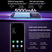 Realme V11s 5G, 4GB+128GB, Dual Back Cameras, Side Fingerprint Identification, 5000mAh Battery, 6.5 inch Realme UI 2.0 / Android 11 MediaTek Dimensity 810 Octa Core up to 2.4GHz, Network: 5G, Support Google Play(Twilight Purple) Eurekaonline