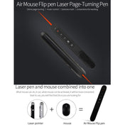 Rechargable RF 2.4G Wireless Presenter with Air Mouse PowerPoint Remote Control Eurekaonline