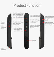 Rechargable RF 2.4G Wireless Presenter with Air Mouse PowerPoint Remote Control Eurekaonline