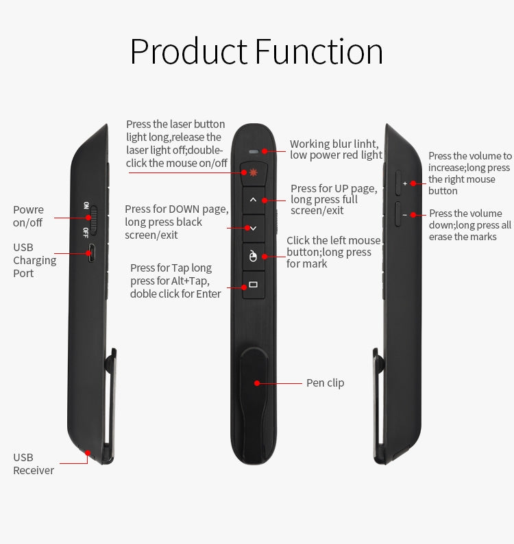 Rechargable RF 2.4G Wireless Presenter with Air Mouse PowerPoint Remote Control Eurekaonline