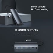 Remax RU-U91 Retor Series 9 In 1 Multi-function Type-C / USB-C HUB Docking Station(Dark Grey) Eurekaonline